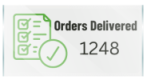 online food orderig online food orderig